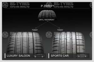 Pirelli P Zero 4 MO RunFlat 245/45 R20 103W
