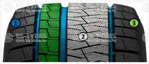 Formula (Pirelli) Ice Friction 185/65 R15 88T