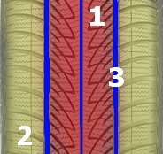 Goodyear Ultra Grip 8 Performance